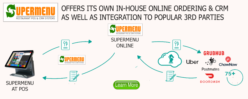 SuperMenu POS - Point of Sale Systems
